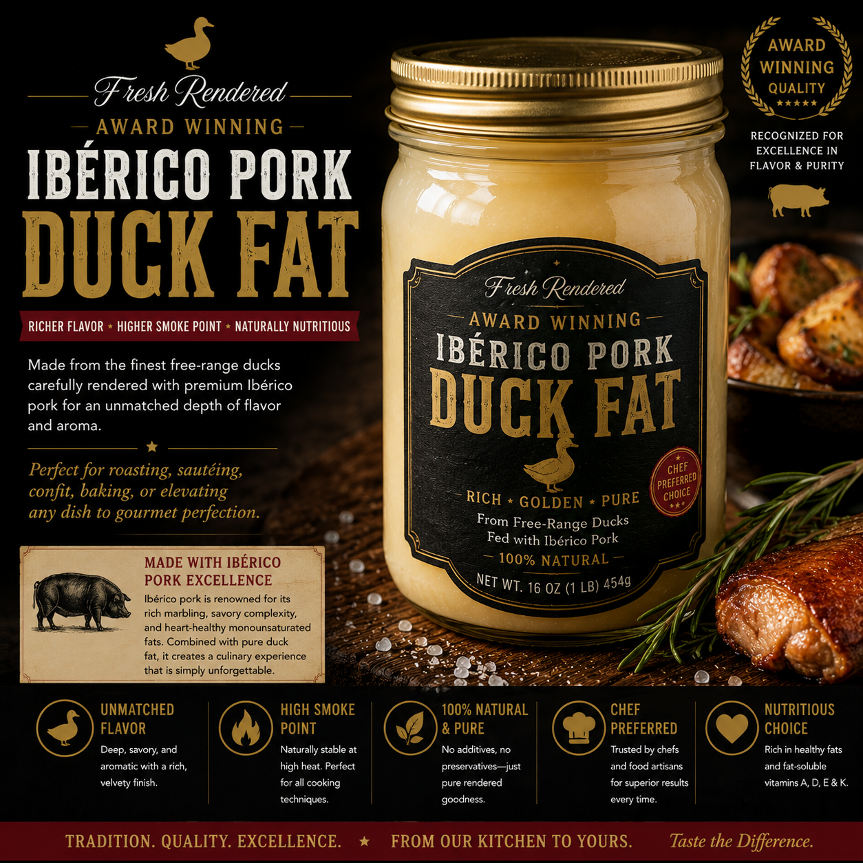 House Rendered Beef Tallow | Premium Cooking Fat | Mikey’s Meats